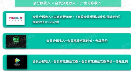 我要如何说再见 