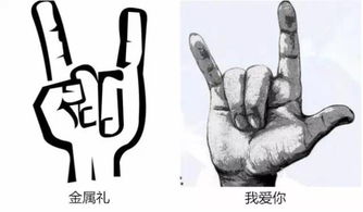 手势时钟 