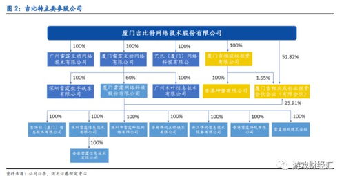 泡泡大作战游戏手机游戏 