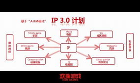 双人合作官方版下载 