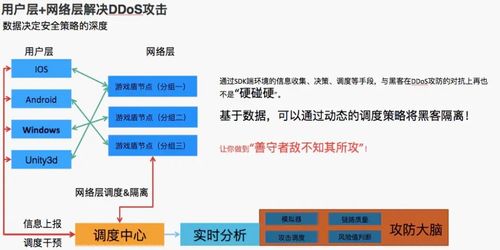 卡牌迷境OkJoySdkDemo官方正版2024 