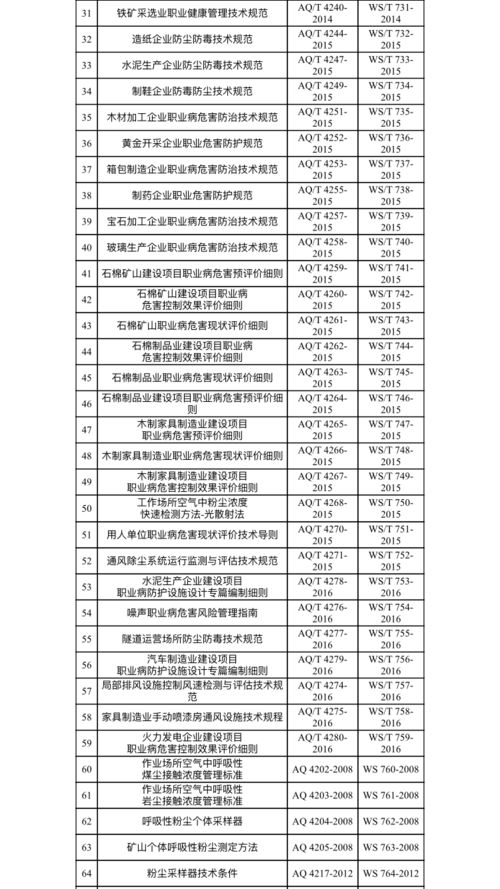 恐惧规则怪谈游戏下载最新版 