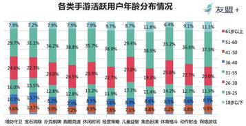 泡泡大作战游戏手机游戏 