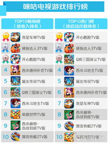 爱看电视tv版电视直播 